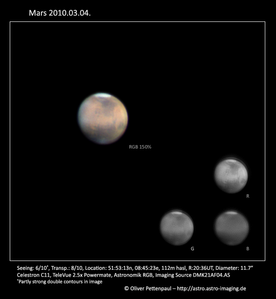 Mars 2010.03.04.